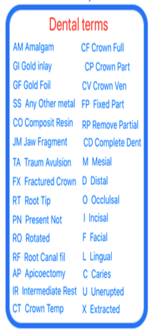 Our Teeth(圖4)-速報App