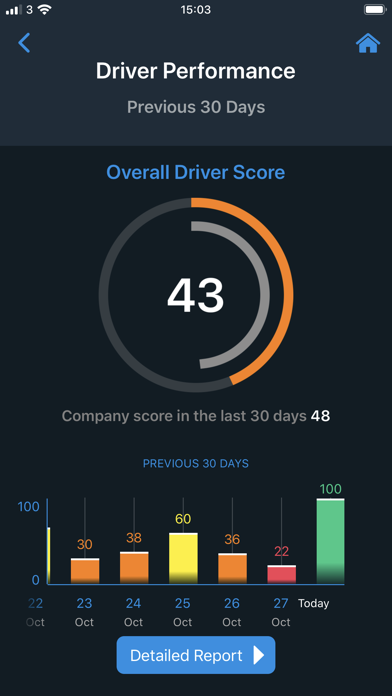 Kinesis Driver App screenshot 3