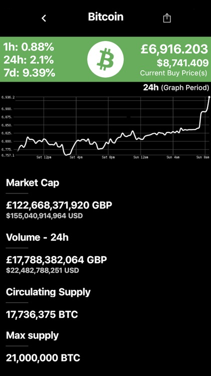 Cryp - Tick Exchange