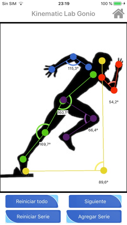 Kinematic Lab Gonio