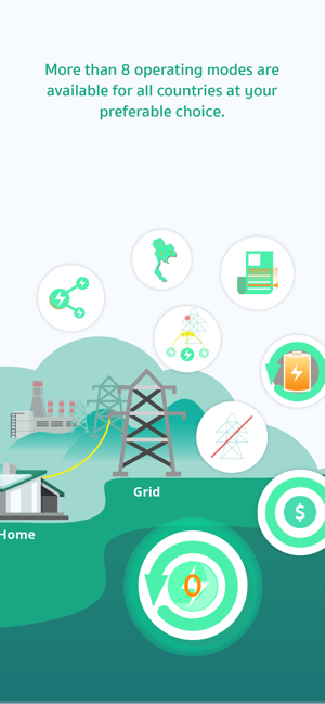 EnergyThings(圖2)-速報App