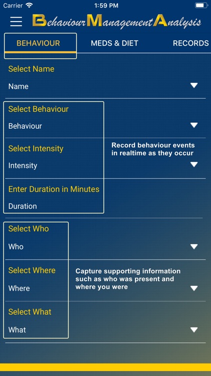 Behaviour Management Analysis