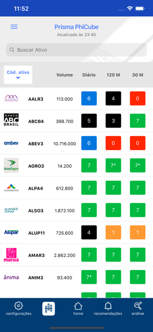 PhiCube Mobile - Ações, Cripto(圖6)-速報App