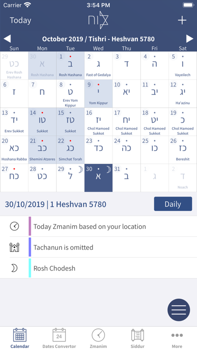 1 Judaism Calendar And Feasts 2 Shabbat Sabbath