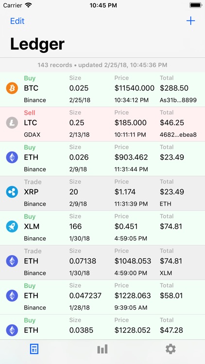 Ledger Manager