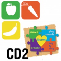 ABCCD2 pour PC