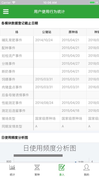 KFNets2030养殖系统 screenshot-3