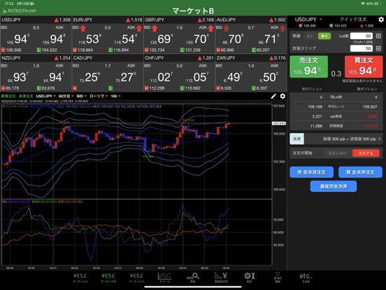 MATRIX TRADER for iPad screenshot 2