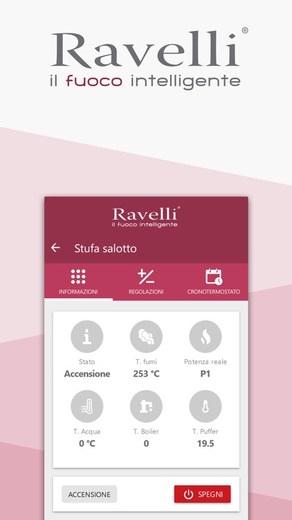 Ravelli Wi-Fi