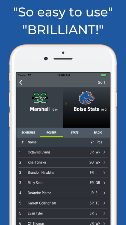 Boise State Football Schedules