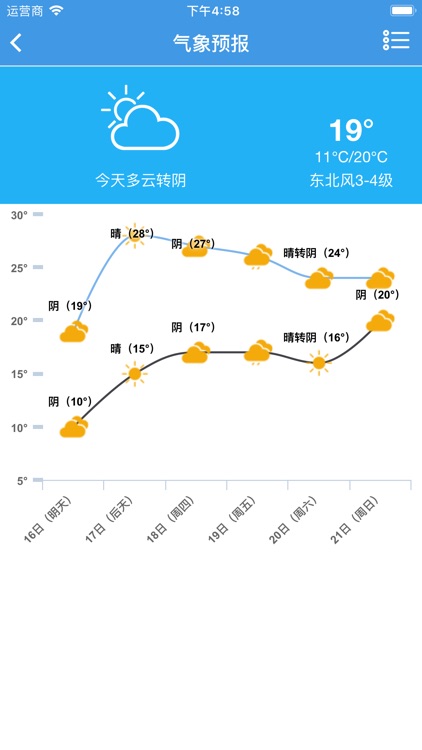 宁波市城区内涝监测系统 screenshot-9