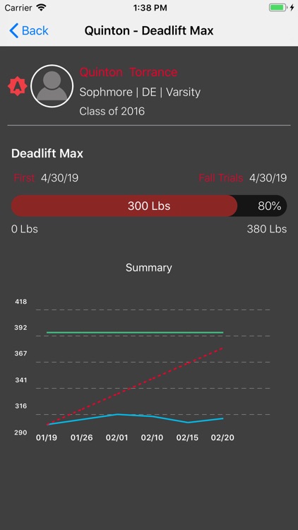 Blown Assignments screenshot-5