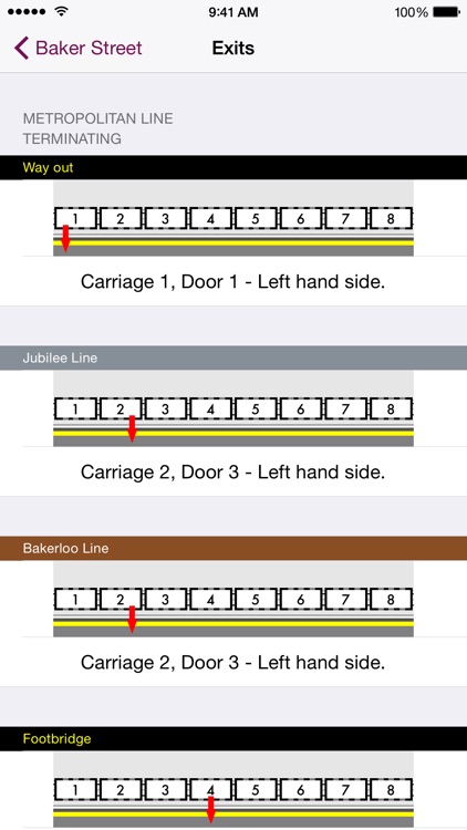 Tube Exits by Station Master