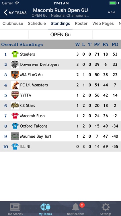 Zorts Sports screenshot-5