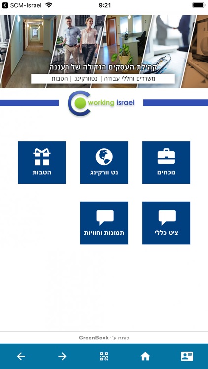 Coworking Israel