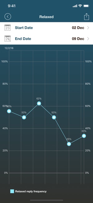 BruxApp Research(圖4)-速報App