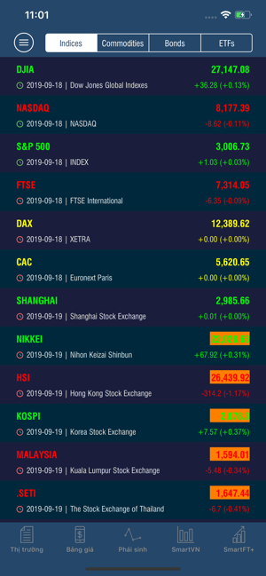 Delta Stock(圖5)-速報App