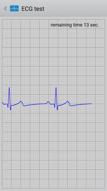 Istel ECG