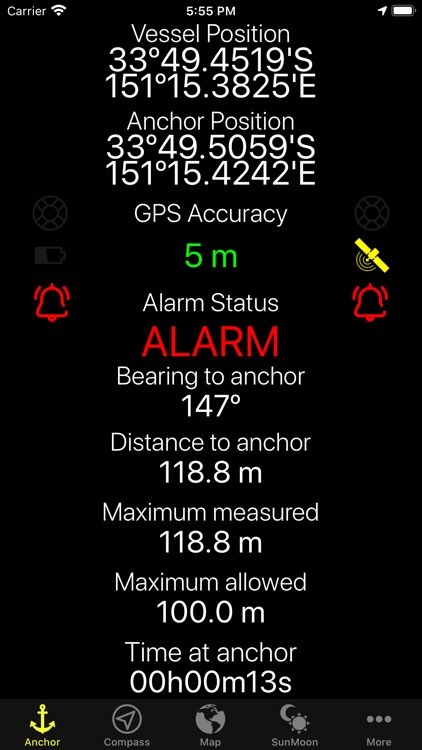 Anchor Plus