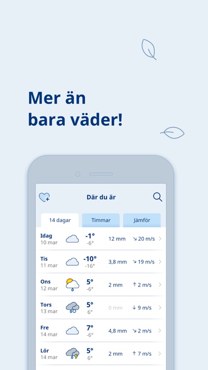 Klart.se - Väder