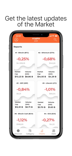 Crypto Post(圖5)-速報App