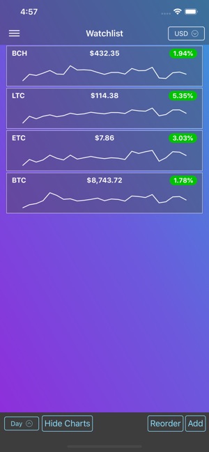 Blocktistics(圖5)-速報App