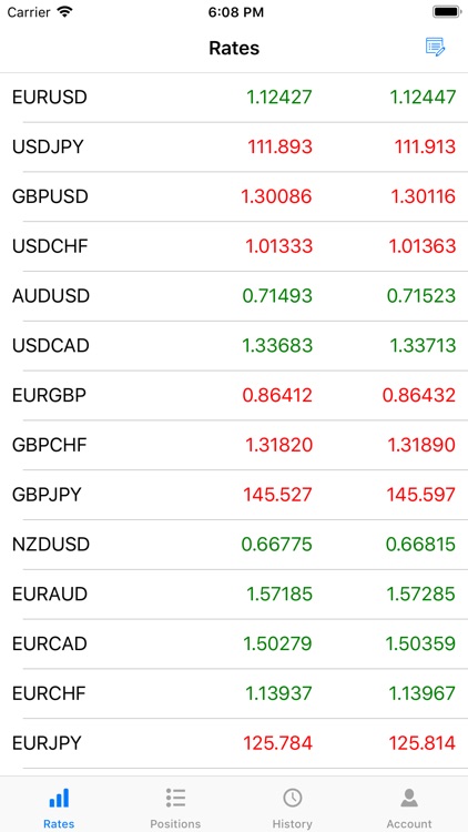 WorldForex Trader Lite