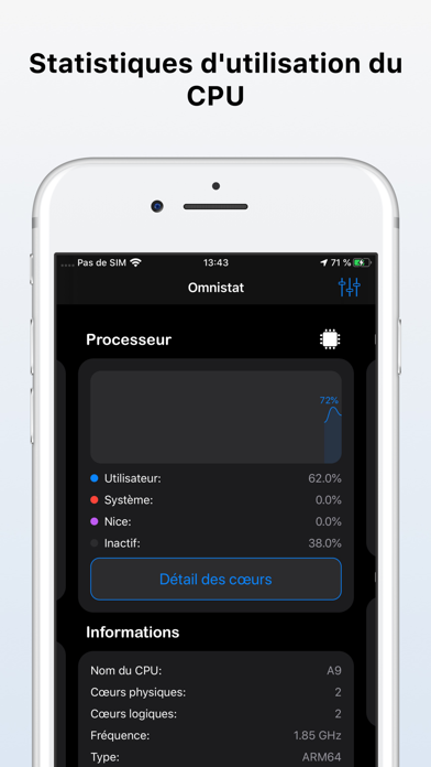Omnistat 2 Omnistat 2