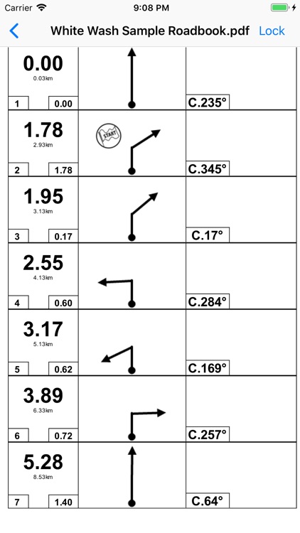 RallyBlitz Roadbook