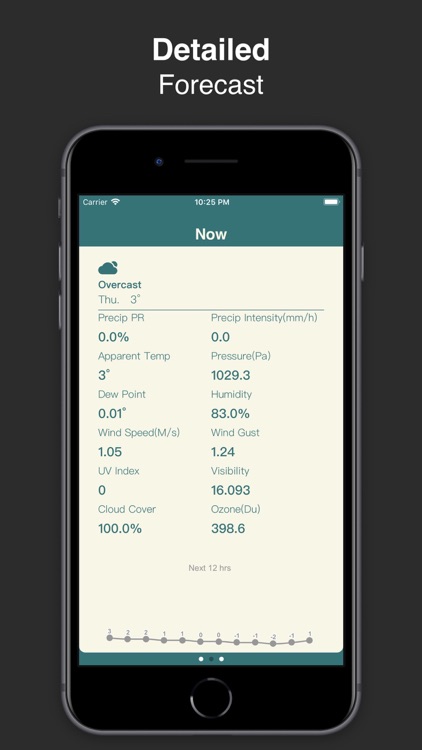 Ev Weather screenshot-3