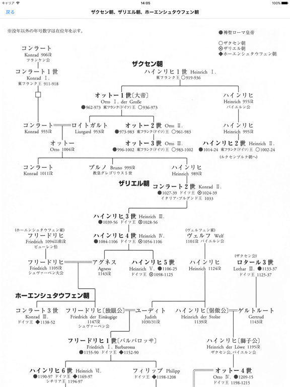 角川世界史辞典のおすすめ画像4