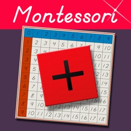 Montessori Addition Charts