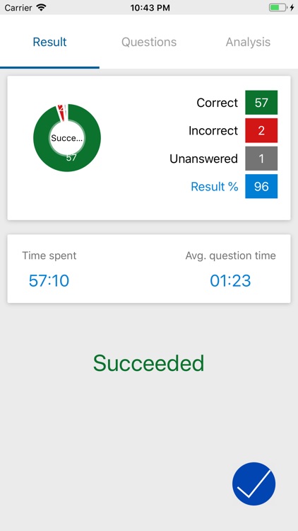 Comptia Network+ N10-006 PRO