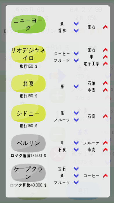 ビジネスゲームのスクリーンショット2 ビジネスゲームのスクリーンショット2