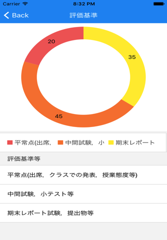 Orario for 同志社 screenshot 3