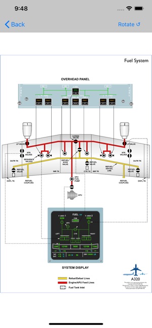 Pan Am A320 Type Rating Prep(圖5)-速報App