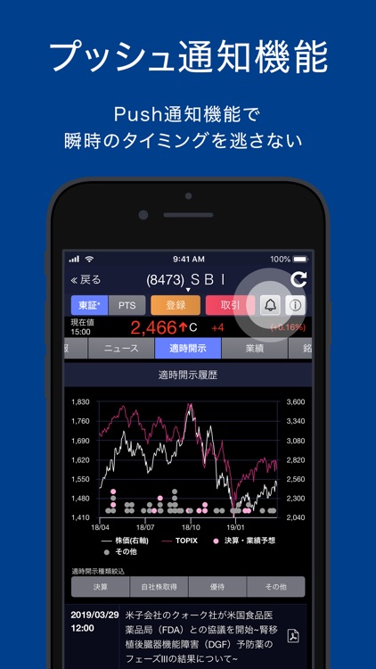 SBI証券 株 アプリ - 株価・投資情報 screenshot-3