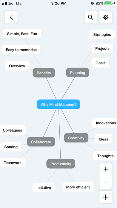 Mindify- Mind Mapping screenshot 2
