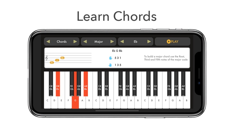 Middle C:Piano Scales & Chords