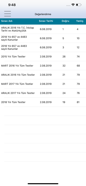 Adaylık Kaldırma Soruları(圖8)-速報App