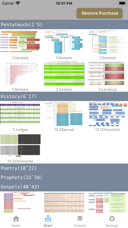 Bible Study with Charts screenshot-4
