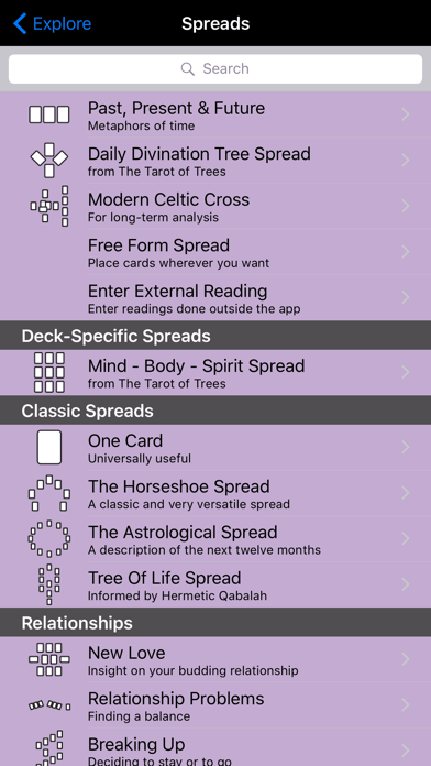 How to cancel & delete Tarot of Trees from iphone & ipad 3