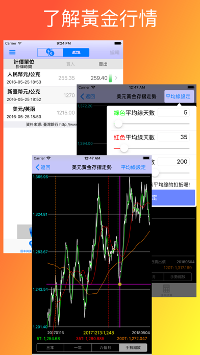 台幣匯率通 screenshot 2