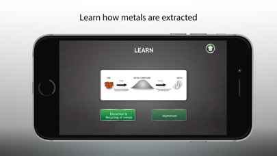 How to cancel & delete Extraction of Metals from iphone & ipad 3