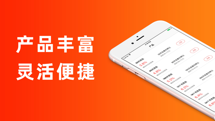 立即贷-极速现金贷款借钱软件 screenshot 3