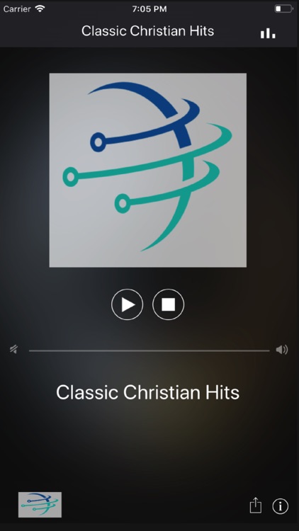 Classic Christian Hits