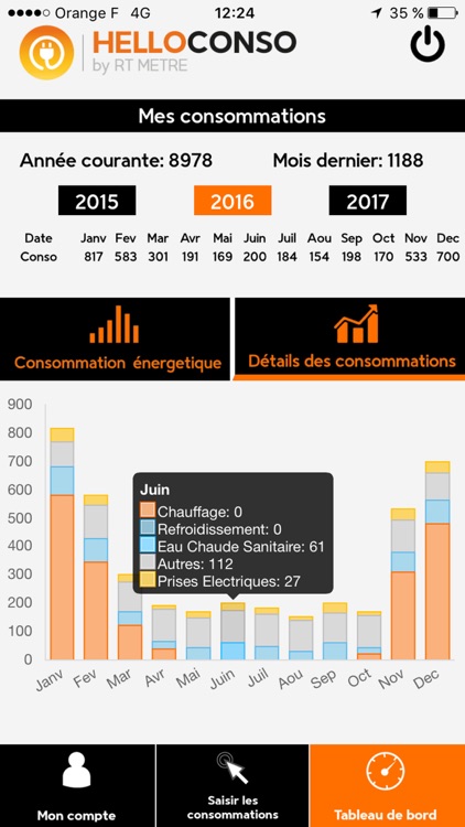 HelloConso -Compteur d'énergie