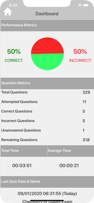 High School Chemistry Trivia(圖4)-速報App