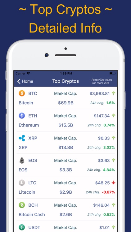 BTCnews - Bitcoin Crypto News screenshot-3