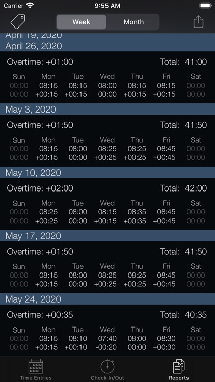 Week Timer